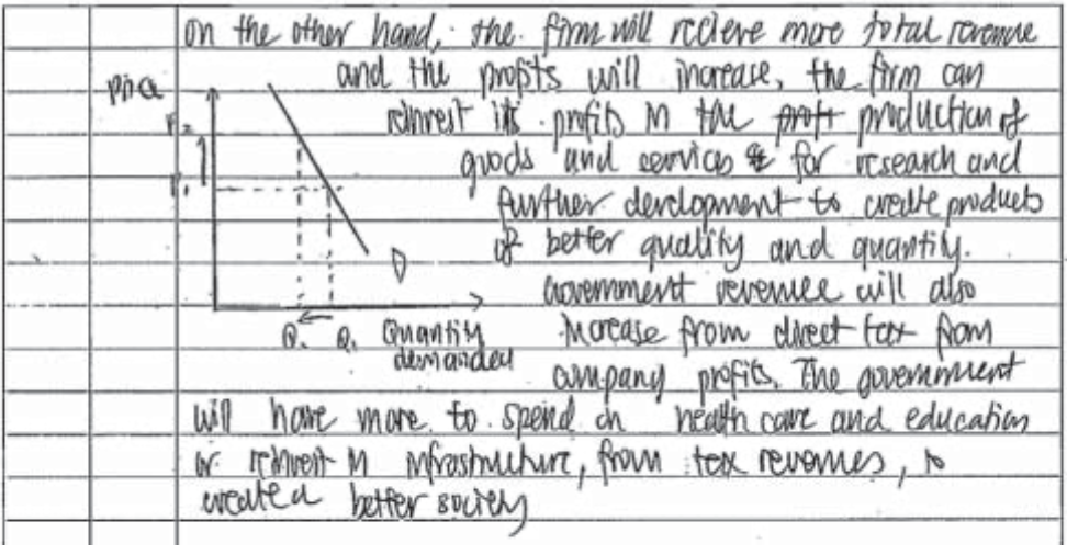 Example Candidate Responses (Standards Booklet)